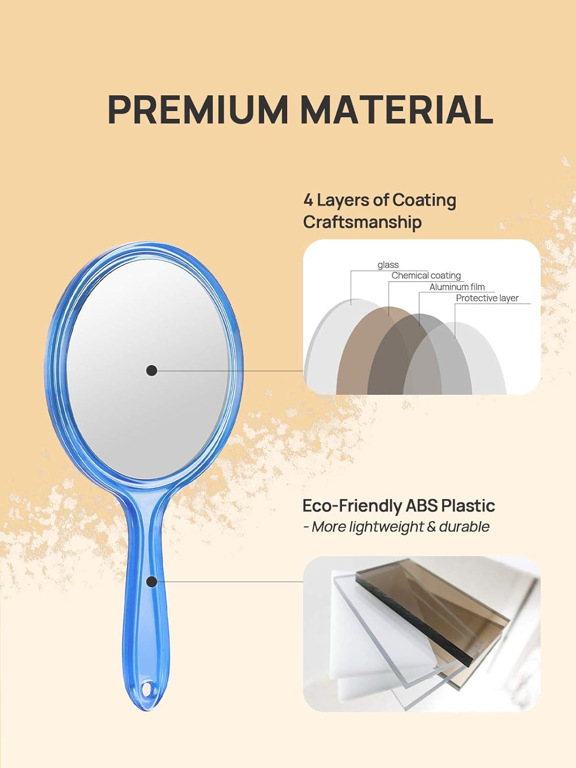 Wise & Secrets Handheld Mirror - 1X/2X Double-Sided