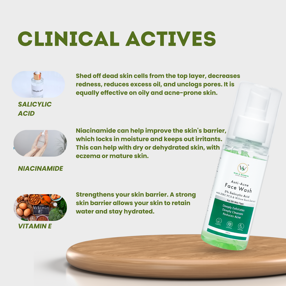 Anti-Acne Face Wash With 2% Salicylic Acid  - 100 ML