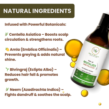 Revitalizes Hair Follicles Hair Oil - 300ml | Enriched with Gotu Kola (Centella), Bhringraj, Amla & Hibiscus | Natural Hair Growth & Nourishment