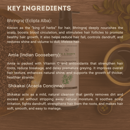 Hair Fall Reduction Shampoo – Herbal Formula with Bhringraj, Amla & Shikakai – 250ml