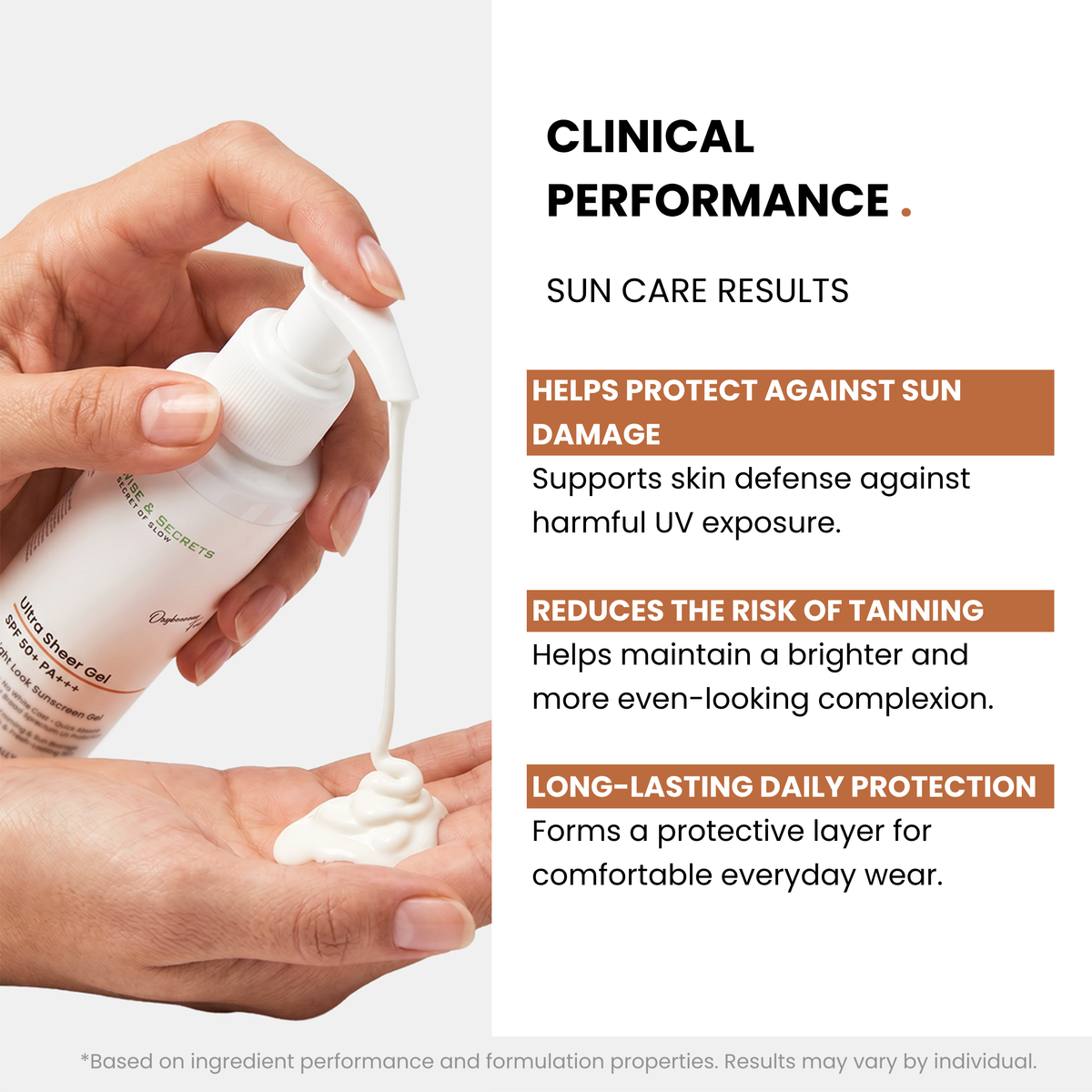 Vitamin E + Niacinamide (Vitamin B3)  SPF 50+ Sunscreen - 100 ML