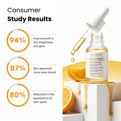 22% Vitamin C Face Serum with Hyaluronic Acid & Niacinamide 10ml