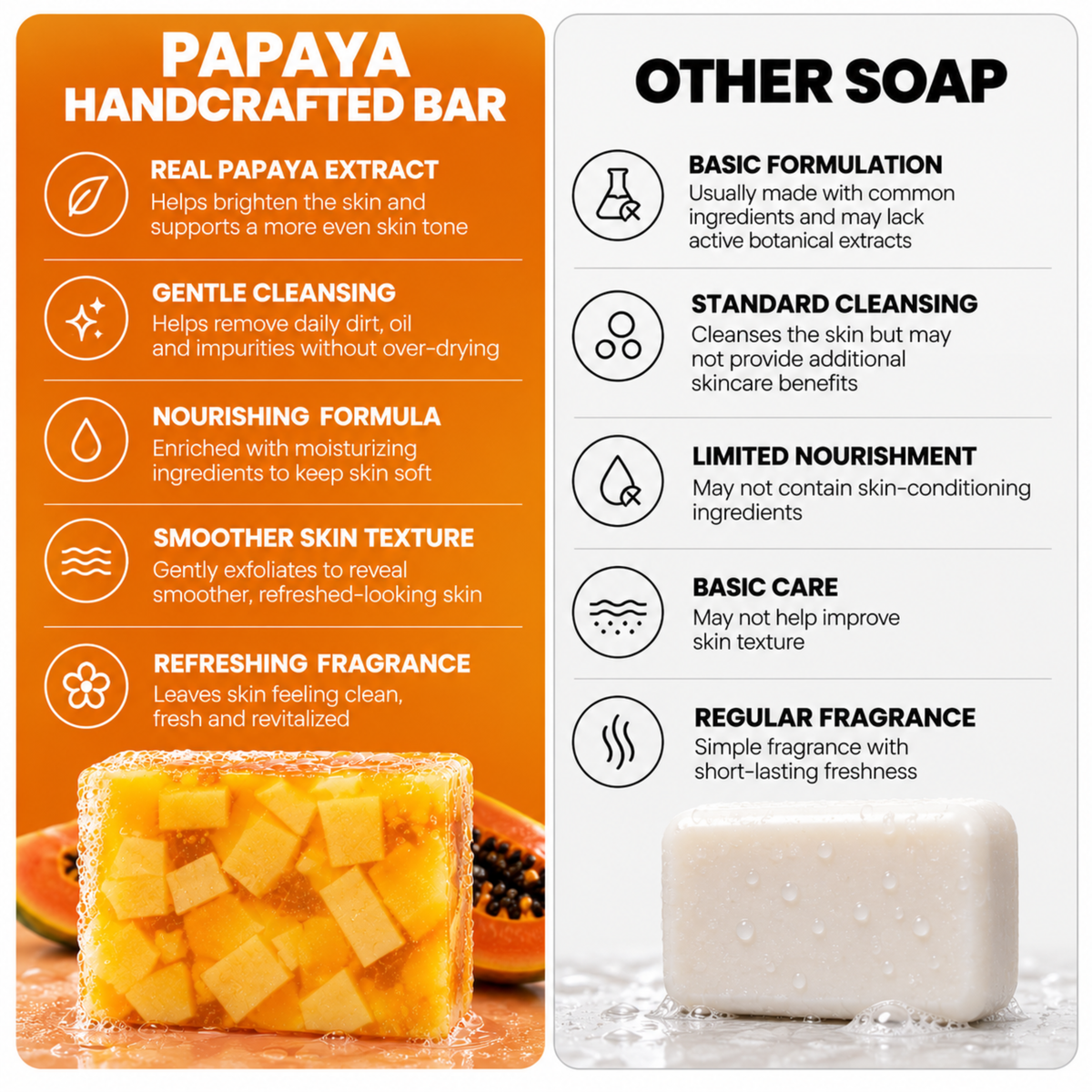 Papaya Brightening Soap for Face & Body – 100g