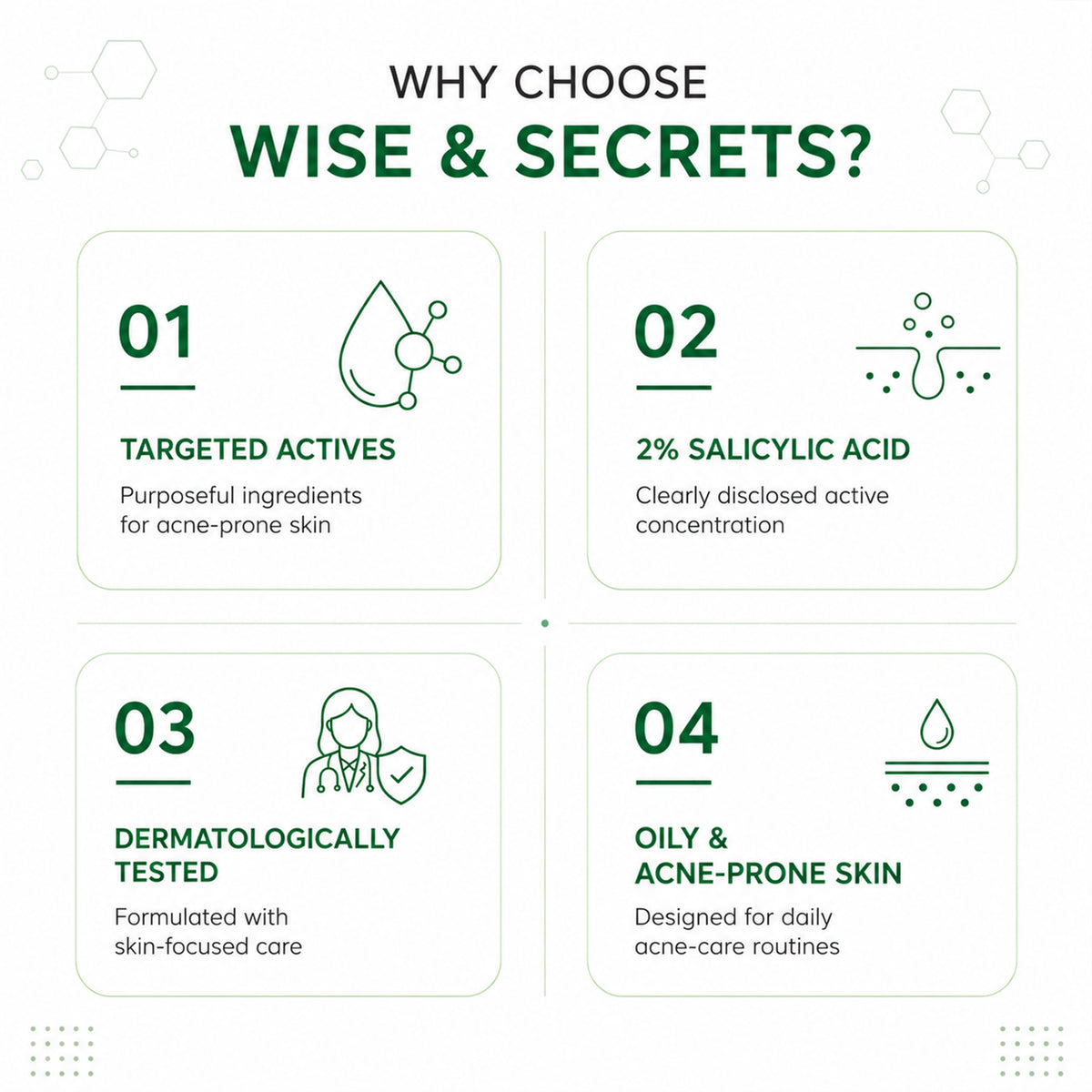 Tea Tree Oil + 10% Niacinamide Anti-Acne Serum – 30ml