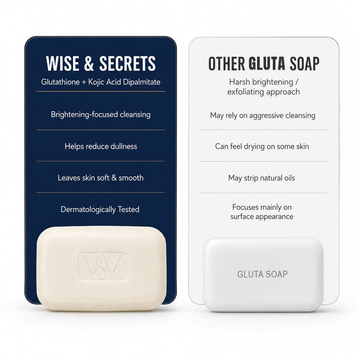 Kojic Acid + Vitamin C Glutathione Brightening Soap - 100 Gm