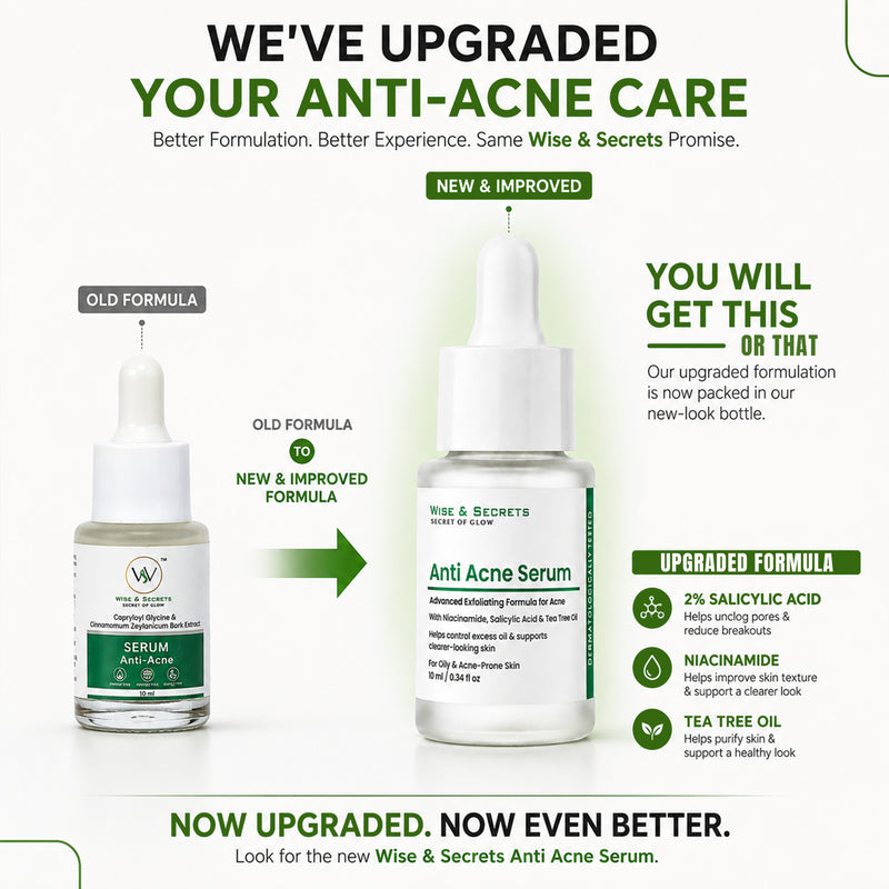 Tea Tree Oil + 10% Niacinamide Anti-Acne Serum – 30ml